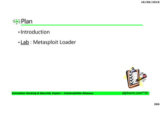 16/06/2016
206
Formation Hacking & Sécurité, Expert – Vulnérabilités Réseaux alphorm.com™©
Plan
•Introduction
•Lab : Metasploit Loader
 