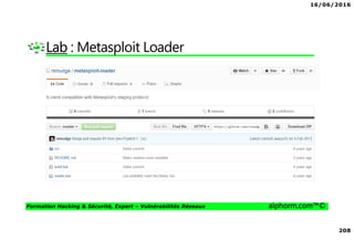 16/06/2016
208
Formation Hacking & Sécurité, Expert – Vulnérabilités Réseaux alphorm.com™©
Lab : Metasploit Loader
 