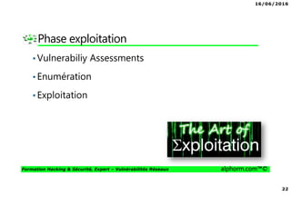 16/06/2016
3
Formation Hacking & Sécurité, Expert – Vulnérabilités Réseaux alphorm.com™©
Présentation du formateur
Kondah Hamza
• Kondah.hamza@gmail.com
• Consultant & Chercheur Sécurité informatique
• Microsoft MVP en sécurité des entreprises
• Conférencier
• Mes références :
Mon profil LinkedIn : https://ma.linkedin.com/in/kondah
Mon profil Microsoft MVP : https://mvp.microsoft.com/en-us/PublicProfile/5000286?fullName=Kondah Hamza
Mon Site Web : http://www.kondah.com
Profil Alphorm : http://www.alphorm.com/formateur/hamza-kondah
 