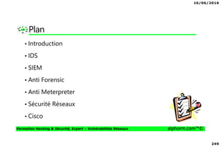 16/06/2016
249
Formation Hacking & Sécurité, Expert – Vulnérabilités Réseaux alphorm.com™©
Plan
• Introduction
• IDS
• SIEM
• Anti Forensic
• Anti Meterpreter
• Sécurité Réseaux
• Cisco
 