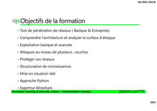 16/06/2016
263
Formation Hacking & Sécurité, Expert – Vulnérabilités Réseaux alphorm.com™©
Objectifs de la formation
• Test de pénétration de réseaux ( Basique & Entreprise)
• Comprendre l’architecture et analyser la surface d’attaque
• Exploitation basique et avancée
• Attaques au niveau de plusieurs couches
• Protéger vos réseaux
• Structuration de connaissances
• Mise en situation réel
• Approche Python
• Expertise Wireshark
 