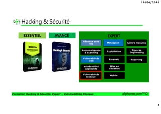 16/06/2016
5
Formation Hacking & Sécurité, Expert – Vulnérabilités Réseaux alphorm.com™©
Hacking & Sécurité
Réseaux sans
fils
Reconnaissance
& Scanning
Vulnérabilités
web
Vulnérabilités
réseaux
Metasploit
Exploitation
Forensic
Mobile
Reporting
Mise en
situation
Contre mesures
Reverse
Engineering
Vulnérabilité
applicatifs
 