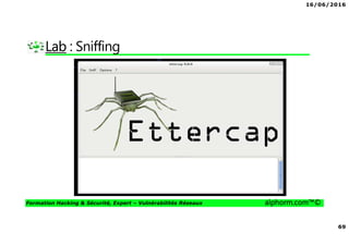 16/06/2016
69
Formation Hacking & Sécurité, Expert – Vulnérabilités Réseaux alphorm.com™©
Lab : Sniffing
 