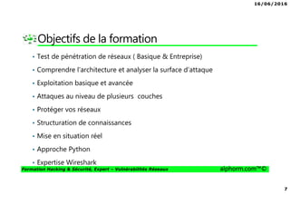 16/06/2016
7
Formation Hacking & Sécurité, Expert – Vulnérabilités Réseaux alphorm.com™©
Objectifs de la formation
• Test de pénétration de réseaux ( Basique & Entreprise)
• Comprendre l’architecture et analyser la surface d’attaque
• Exploitation basique et avancée
• Attaques au niveau de plusieurs couches
• Protéger vos réseaux
• Structuration de connaissances
• Mise en situation réel
• Approche Python
• Expertise Wireshark
 