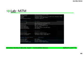 16/06/2016
5
Formation Hacking & Sécurité, Expert – Vulnérabilités Réseaux alphorm.com™©
Hacking & Sécurité
Réseaux sans
fils
Reconnaissance
& Scanning
Vulnérabilités
web
Vulnérabilités
réseaux
Metasploit
Exploitation
Forensic
Mobile
Reporting
Mise en
situation
Contre mesures
Reverse
Engineering
Vulnérabilité
applicatifs
 