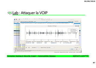 16/06/2016
87
Formation Hacking & Sécurité, Expert – Vulnérabilités Réseaux alphorm.com™©
Lab : Attaquer la VOIP
 