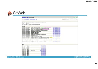 16/06/2016
45
Formation Git Avancé alphorm.com™©
GitWeb
 