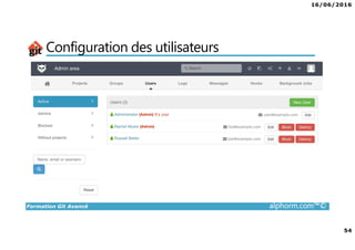 16/06/2016
54
Formation Git Avancé alphorm.com™©
Configuration des utilisateurs
 