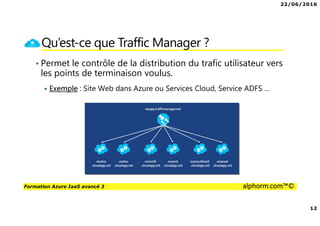 22/06/2016
12
Formation Azure IaaS avancé 3 alphorm.com™©
Qu’est-ce que Traffic Manager ?
• Permet le contrôle de la distribution du trafic utilisateur vers
les points de terminaison voulus.
Exemple : Site Web dans Azure ou Services Cloud, Service ADFS …
 