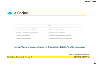 22/06/2016
17
Formation Azure IaaS avancé 3 alphorm.com™©
Le Pricing
Source : azure.microsoft.com
https://azure.microsoft.com/fr-fr/pricing/details/traffic-manager/
 