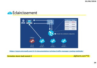 22/06/2016
3
Formation Azure IaaS avancé 3 alphorm.com™©
Présentation du formateur
PERION Cédric
• Cedric-alphorm@outlook.com
• Consultant Solutions Microsoft, VMware
• MCP, MCSA Windows Server 2012, VMware VCP5
• MCSA Office 365, Azure
• Mes références :
Mon profil LinkedIn : http://fr.linkedin.com/in/cedricperion
Blog Personnel sur Office 365 /Azure : www.office365touch.ca
 