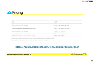 22/06/2016
47
Formation Azure IaaS avancé 3 alphorm.com™©
Pricing
https://azure.microsoft.com/fr-fr/pricing/details/dns/
 