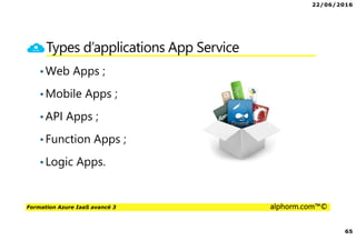 22/06/2016
65
Formation Azure IaaS avancé 3 alphorm.com™©
Types d’applications App Service
•Web Apps ;
•Mobile Apps ;
•API Apps ;
•Function Apps ;
•Logic Apps.
 