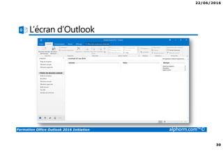 22/06/2016
30
Formation Office Outlook 2016 Initiation alphorm.com™©
L’écran d’Outlook
 