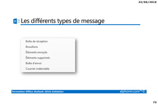 22/06/2016
73
Formation Office Outlook 2016 Initiation alphorm.com™©
Les différents types de message
 
