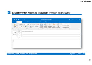 22/06/2016
91
Formation Office Outlook 2016 Initiation alphorm.com™©
Les différentes zones de l’écran de création du message
 