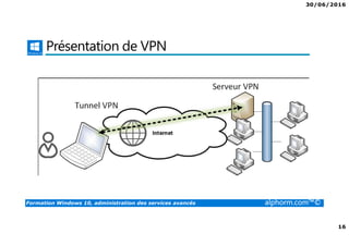 30/06/2016
16
Formation Windows 10, administration des services avancés alphorm.com™©
Présentation de VPN
 