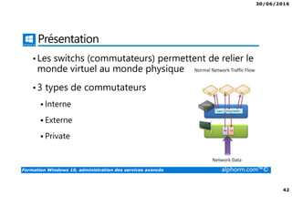 30/06/2016
42
Formation Windows 10, administration des services avancés alphorm.com™©
Présentation
•Les switchs (commutateurs) permettent de relier le
monde virtuel au monde physique
•3 types de commutateurs
Interne
Externe
Private
 