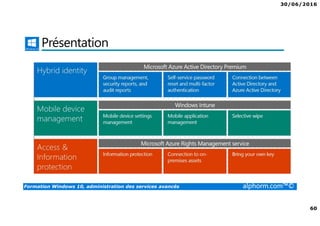 30/06/2016
60
Formation Windows 10, administration des services avancés alphorm.com™©
Présentation
 