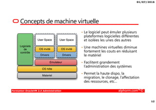 01/07/2016
3
Formation OracleVM 3.X Administration alphorm.com™©
Présentation du formateur
Ludovic QUENEC’HDU
• lquenec@alphorm.com
• Consultant et expert en Open source, logiciel libre et virtualisation
• Mission de conseil, d’architecture, d’administration, de migration et de
formation
• Mes références :
Mon profil LinkedIn : https://fr.linkedin.com/pub/ludovic-quenec-hdu/47/6bb/550
Mon profil Alphorm : http://www.alphorm.com/formateur/ludovic-quenechdu
 