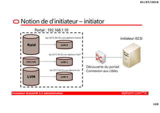01/07/2016
13
Formation OracleVM 3.X Administration alphorm.com™©
• Translation Binaire :
Ne requiert aucune
modification au niveau du
système d'exploitation
N'a pas "conscience" de la
virtualisation
Demande une charge
importante au CPU
La virtualisation par émulation
 