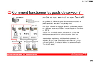 01/07/2016
15
Formation OracleVM 3.X Administration alphorm.com™©
La virtualisation assistée par le matériel - HVM
• Ajout d’extensions de virtualisation
au processeur :
Intel VT et d’AMD-V
Les VMs gèrent leurs propres
interruptions et changement
contexte
Plus d’émulations des zones
mémoires
Supprime une partie de la couche
de virtualisation VMM
Très bonnes performances
 