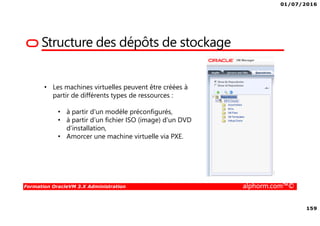 01/07/2016
16
Formation OracleVM 3.X Administration alphorm.com™©
Le modèle : Machine Virtuelle
• La virtualisation complète
• La para virtualisation, La virtualisation assistée par le matériel
Matériel - Hardware
Système d’exploitation/Hyperviseur
NOYAU
Matériel
émulé
Linux -
Windows
NOYAU
Matériel
paravirtuel
Linux - Windows
NOYAU modifié
Matériel
VT/PAE
Passtrough
Linux -
Windows
NOYAU
VMM
Virtual
Machine
Manager
 