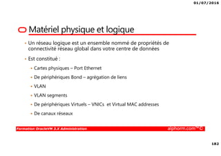 01/07/2016
182
Formation OracleVM 3.X Administration alphorm.com™©
Matériel physique et logique
• Un réseau logique est un ensemble nommé de propriétés de
connectivité réseau global dans votre centre de données
• Est constitué :
Cartes physiques – Port Ethernet
De périphériques Bond – agrégation de liens
VLAN
VLAN segments
De périphériques Virtuels – VNICs et Virtual MAC addresses
De canaux réseaux
 