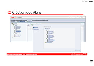 01/07/2016
215
Formation OracleVM 3.X Administration alphorm.com™©
Création des Vlans
 