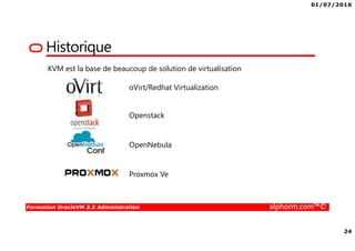 01/07/2016
24
Formation OracleVM 3.X Administration alphorm.com™©
Historique
KVM est la base de beaucoup de solution de virtualisation
OpenNebula
oVirt/Redhat Virtualization
Openstack
Proxmox Ve
 