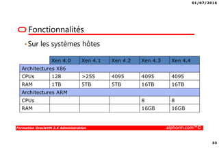 01/07/2016
33
Formation OracleVM 3.X Administration alphorm.com™©
Fonctionnalités
•Sur les systèmes hôtes
 