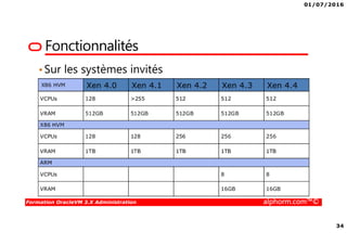 01/07/2016
34
Formation OracleVM 3.X Administration alphorm.com™©
Fonctionnalités
•Sur les systèmes invités
 