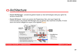 01/07/2016
47
Formation OracleVM 3.X Administration alphorm.com™©
Architecture
• Oracle VM Manager : console de gestion basée sur des technologies web pour gérer les
serveurs Oracle VM.
• Oracle VM Server : inclut une version de l'hyperviseur Xen, ainsi que l'agent de
communication vers Oracle VM Manager pour la gestion des machines virtuelles. Il inclut
aussi une version allégée du noyau Linux appelée Dom0.
 
