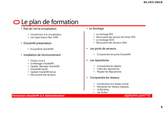 01/07/2016
5
Formation OracleVM 3.X Administration alphorm.com™©
Le plan de formation
• État de l'art la virtualisation
• Introduction à la virtualisation
• Les hyperviseurs Xen, KVM
• OracleVM présentation
• Ecosystème OracleVM
• Installation de l’environnement
• Oracle Linux 6
• Le Manager OracleVM
• Update Manager OracleVM
• OracleVM Server
• Update OracleVM Server
• Découverte des serveurs
• Le Stockage
• Le stockage NFS
• Découverte des serveur de fichier NFS
• Le stockage ISCSI
• Découverte des serveurs SAN
• Les pools de serveurs
• Comprendre les pools OracleVM
• Les repositories
• Comprendre les dépôts
• Créer des repositories
• Peupler les Repositories
• Comprendre les réseaux
• Introduction aux réseau virtuel
• Manipuler les réseaux logiques
• Le Bonding
• Les VLAns
 