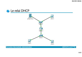 25/07/2016
112
Formation Stormshield, Administration alphorm.com™©
Le relai DHCP
 