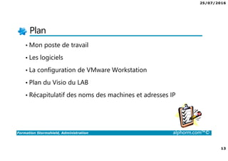 25/07/2016
13
Formation Stormshield, Administration alphorm.com™©
Plan
• Mon poste de travail
• Les logiciels
• La configuration de VMware Workstation
• Plan du Visio du LAB
• Récapitulatif des noms des machines et adresses IP
 