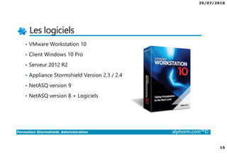 25/07/2016
15
Formation Stormshield, Administration alphorm.com™©
Les logiciels
• VMware Workstation 10
• Client Windows 10 Pro
• Serveur 2012 R2
• Appliance Stormshield Version 2.3 / 2.4
• NetASQ version 9
• NetASQ version 8 + Logiciels
 