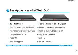 25/07/2016
29
Formation Stormshield, Administration alphorm.com™©
Les Appliances – F200 et F500
• 4 ports Ethernet
• 65000 Connexions simultanées
• Nombre max d’utilisateurs 200
• Disque dur de 40Go
• Rack 1U
• Plus de support
• 4 ports Ethernet + 2 Ports Gigabit
• 200000 Connexions simultanées
• Nombre max d’utilisateurs 450
• Disque dur de 40Go
• Rack 1U
• Plus de support
 
