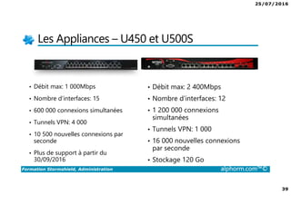 25/07/2016
3
Formation Stormshield, Administration alphorm.com™©
Présentation du Formateur
Matthieu Bayle
• Bayle.matthieu.alphorm@gmail.com
• Consultant en sécurité et Ingénieur systèmes/réseaux
• Ma mission actuelle
 