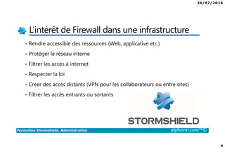 25/07/2016
2
Formation Stormshield, Administration alphorm.com™©
Plan
• Présentation du Formateur
• L’intérêt de Firewall dans une infrastructure
• Le plan de formation
• Les objectifs de la formation
• Site Stormshield
• Les téléchargements et liens
• Les autres Formations disponibles
 