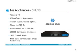 25/07/2016
49
Formation Stormshield, Administration alphorm.com™©
Les Appliances – SN510
• Rackable 1U
• 12 interfaces indépendantes
• Mise en cluster possible (option)
• Disque dur 320 Go
• 500 VPN IPSEC et 75 VPN SSL
• 500 000 Connexions simultanées
• Débit Firewall 5Gbps
• 4 600 euros environ avec 5 ans de
maintenance
 