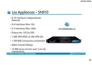 25/07/2016
56
Formation Stormshield, Administration alphorm.com™©
Les Appliances – SN910
• 8-16 interfaces indépendantes
Ethernet
• 0-6 Interfaces fibre 1Gb
• 0-2 Interfaces fibre 10Gb
• Disque dur 120 Go SSD
• 1 000 VPN IPSEC et 300 VPN SSL
• 1 500 000 Connexions simultanées
• Débit Firewall 20Gbps
• 12 000 euros environ avec 5 ans de
maintenance
 