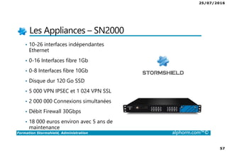 25/07/2016
57
Formation Stormshield, Administration alphorm.com™©
Les Appliances – SN2000
• 10-26 interfaces indépendantes
Ethernet
• 0-16 Interfaces fibre 1Gb
• 0-8 Interfaces fibre 10Gb
• Disque dur 120 Go SSD
• 5 000 VPN IPSEC et 1 024 VPN SSL
• 2 000 000 Connexions simultanées
• Débit Firewall 30Gbps
• 18 000 euros environ avec 5 ans de
maintenance
 