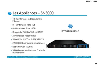 25/07/2016
58
Formation Stormshield, Administration alphorm.com™©
Les Appliances – SN3000
• 10-26 interfaces indépendantes
Ethernet
• 0-16 Interfaces fibre 1Gb
• 0-8 Interfaces fibre 10Gb
• Disque dur 120 Go SSD en RAID1
• Alimentation redondante
• 5 000 VPN IPSEC et 1 024 VPN SSL
• 2 500 000 Connexions simultanées
• Débit Firewall 50Gbps
• 30 000 euros environ avec 5 ans de
maintenance
 