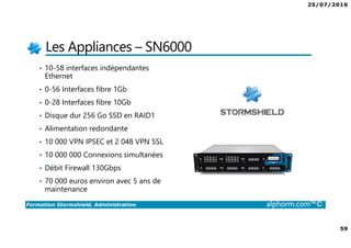 25/07/2016
59
Formation Stormshield, Administration alphorm.com™©
Les Appliances – SN6000
• 10-58 interfaces indépendantes
Ethernet
• 0-56 Interfaces fibre 1Gb
• 0-28 Interfaces fibre 10Gb
• Disque dur 256 Go SSD en RAID1
• Alimentation redondante
• 10 000 VPN IPSEC et 2 048 VPN SSL
• 10 000 000 Connexions simultanées
• Débit Firewall 130Gbps
• 70 000 euros environ avec 5 ans de
maintenance
 