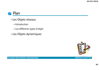 25/07/2016
82
Formation Stormshield, Administration alphorm.com™©
Plan
• Les Objets réseaux
Introduction
Les différents types d’objet
• Les Objets dynamiques
 