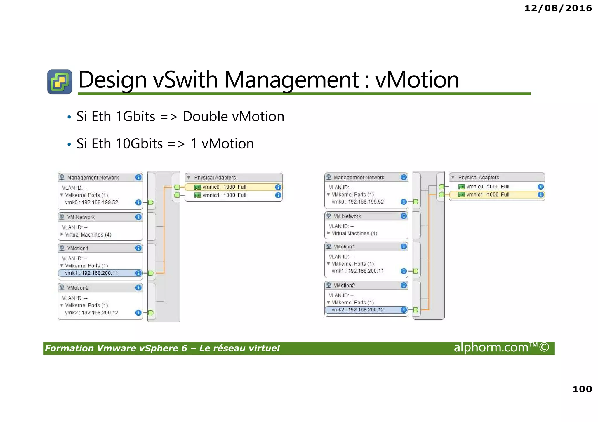 12/08/2016
100
Formation Vmware vSphere 6 – Le réseau virtuel alphorm.com™©
Design vSwith Management : vMotion
• Si Eth 1Gbits => Double vMotion
• Si Eth 10Gbits => 1 vMotion
 