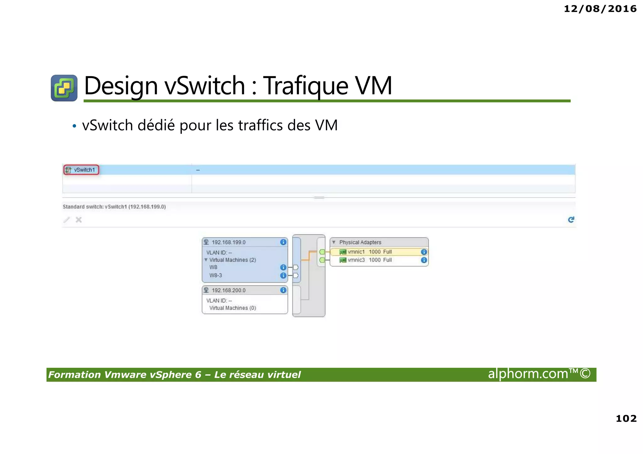 12/08/2016
102
Formation Vmware vSphere 6 – Le réseau virtuel alphorm.com™©
Design vSwitch : Trafique VM
• vSwitch dédié pour les traffics des VM
 