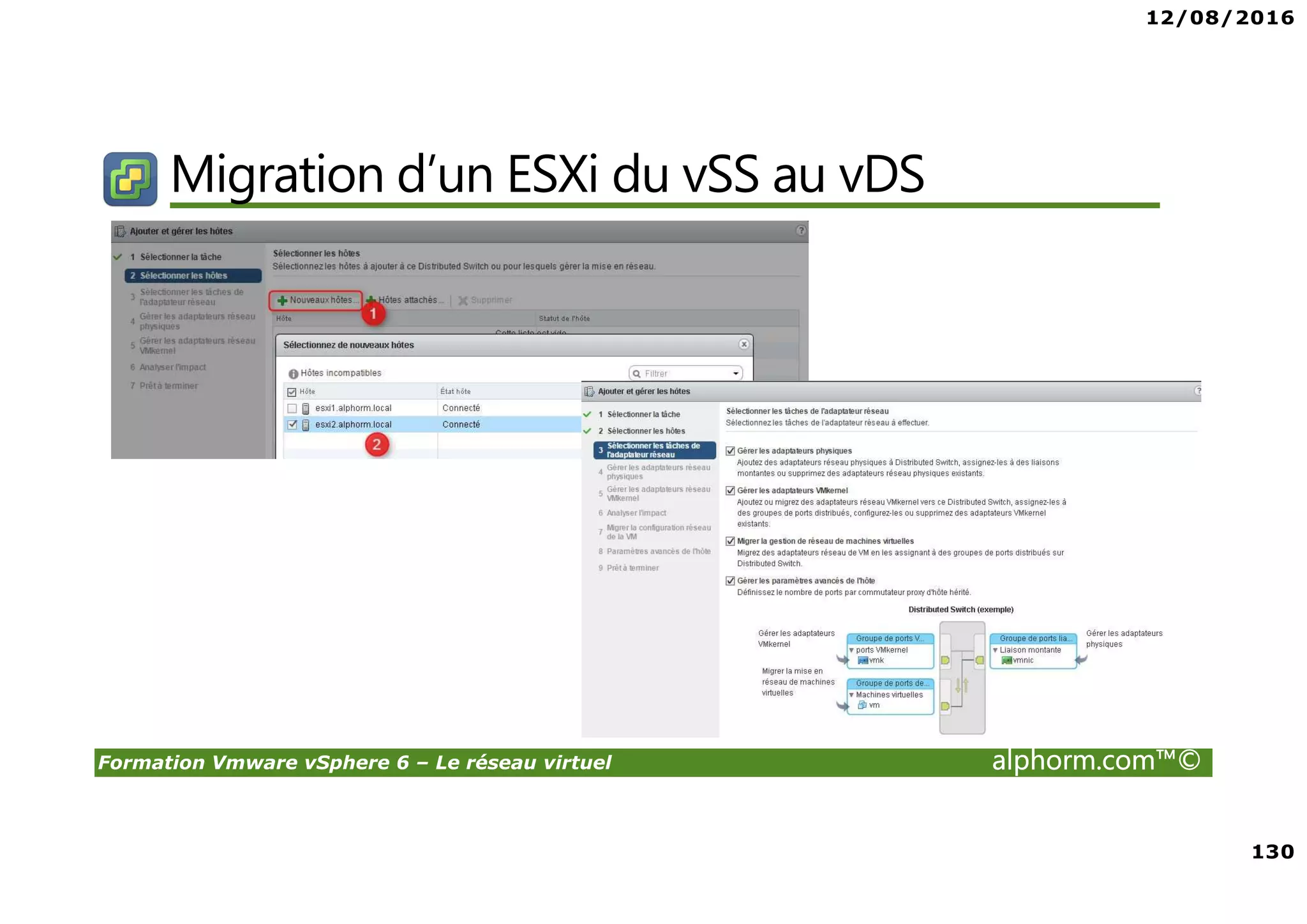 12/08/2016
8
Formation Vmware vSphere 6 – Le réseau virtuel alphorm.com™©
Certifications
VMware Certified Professional sur vSphere 6 (VCP6) :
• Pour les personnes techniques qui veulent pour démontrer leur expertise sur vSphere et
progresser dans leur carrière
• Trois étapes pour devenir VCP6
1. Assister à un cours de VMware-autorisé
2. Acquérir de l'expérience avec vSphere
3. Réussir l'examen VCP6
• Après la réalisation de VCP6 :
VCAP 6 Datacenter Administration
• Administration avancée
VCAP 6 Conception Datacenter
• Design de Datacenter complexe
 