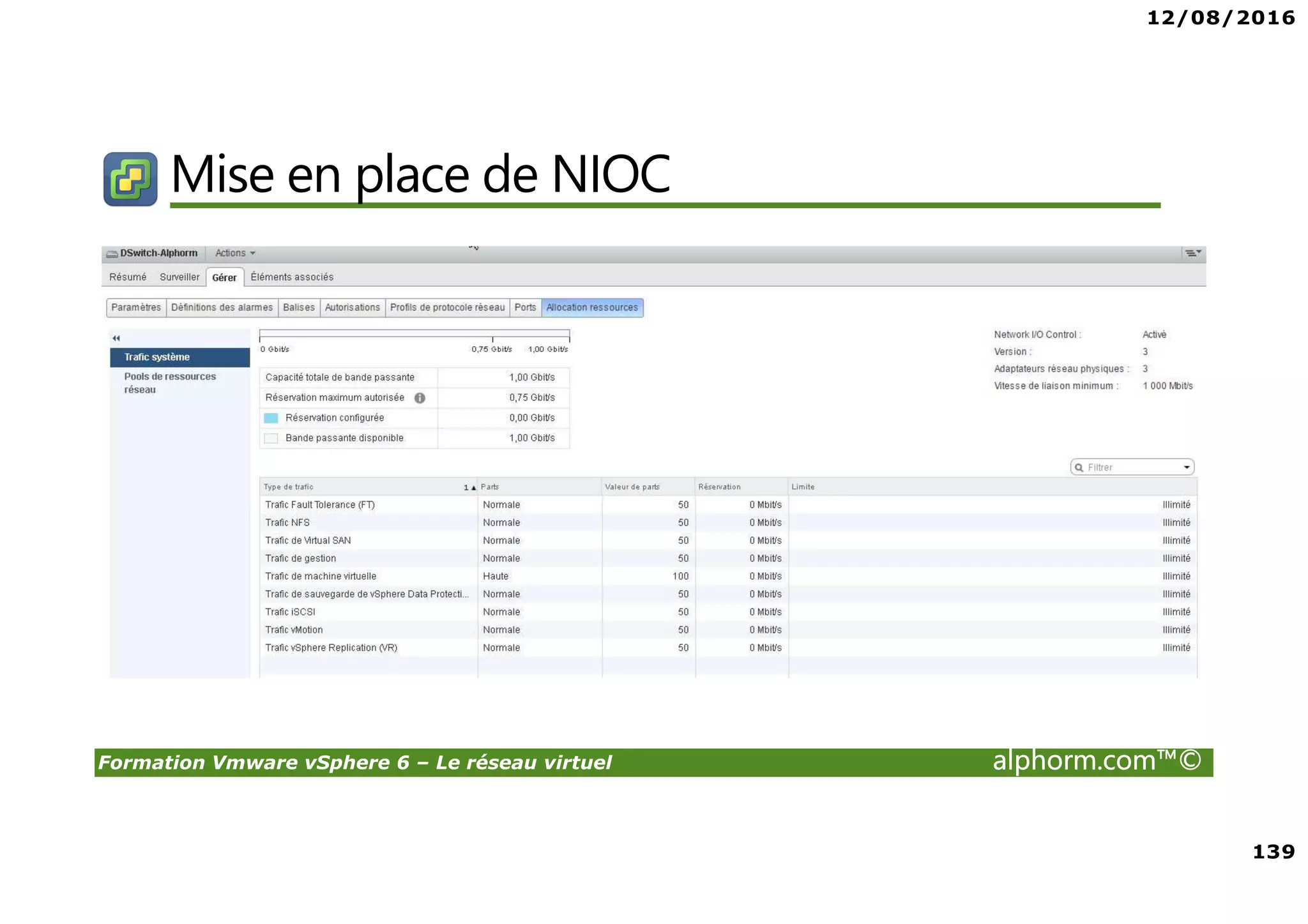 12/08/2016
139
Formation Vmware vSphere 6 – Le réseau virtuel alphorm.com™©
Mise en place de NIOC
 